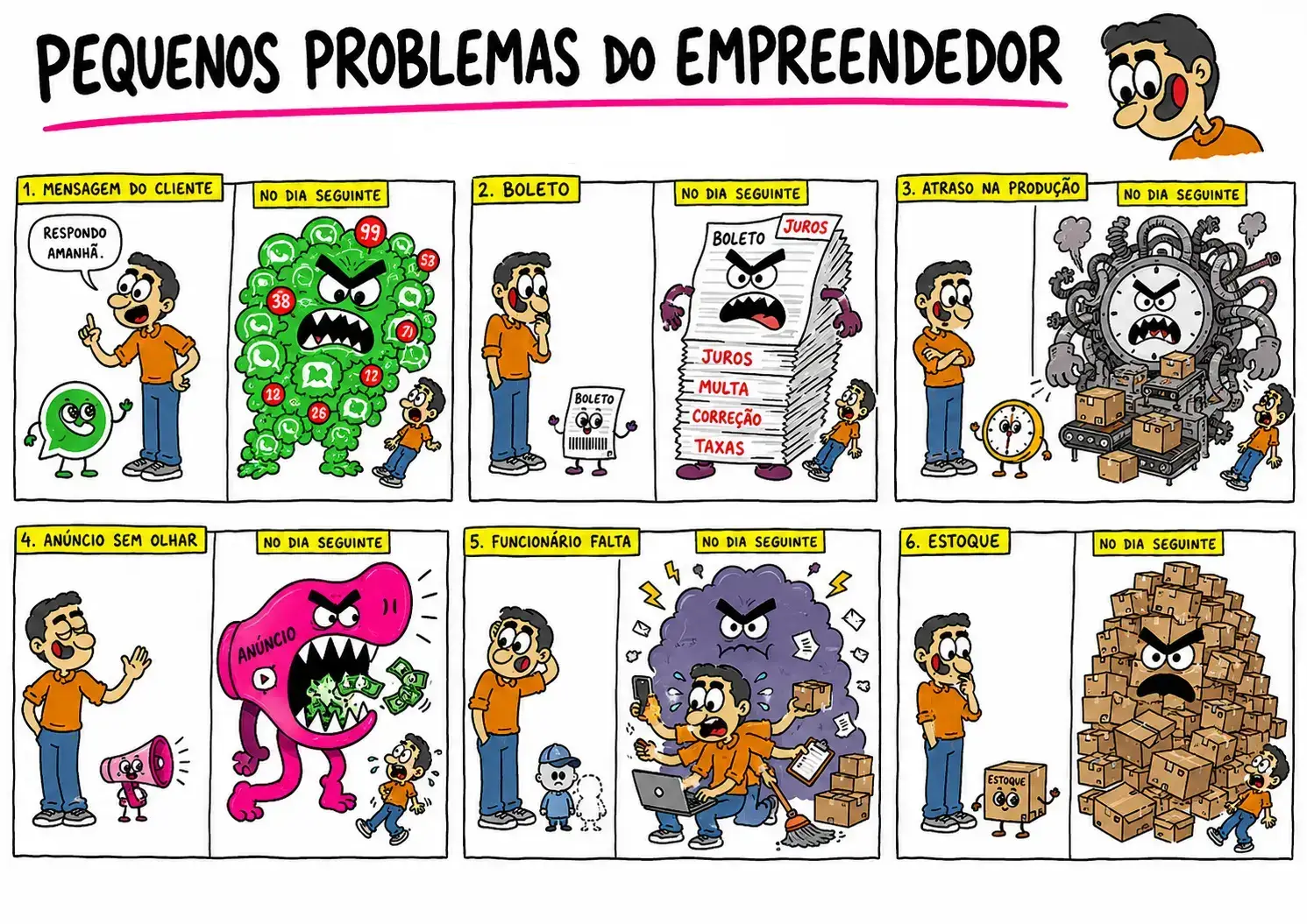 Pequenos Problemas, Grandes B.O.